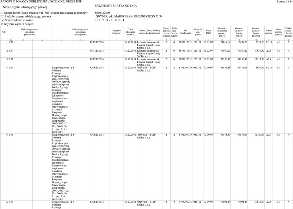 w sprawie Polską gencję ści 7-3 (Dz. U. z 9r. Nr, poz. 6 z dnia 3 stycznia 9r. w sprawie Polską gencję ści 7-3 (Dz. U. z 9r. Nr, poz. 6 z U/77/E/4 U/77/E/4 U/77/E/4 U/78/E/4 U/78/E/4 U/78/E/4 3.