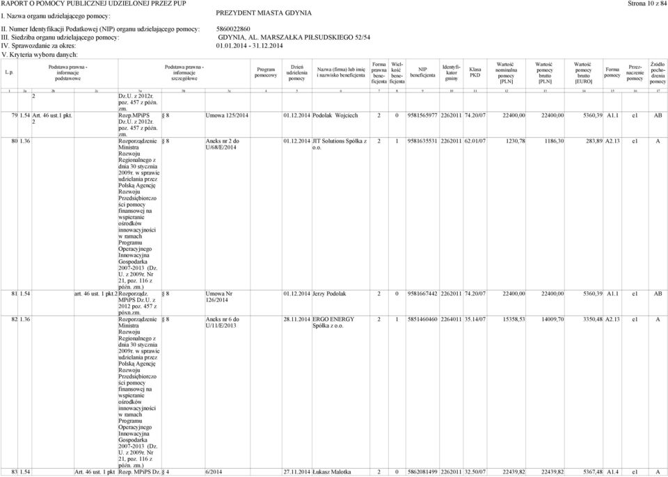 457 z późn. zm. Rozp.MPiPS Dz.U. z r. poz. 457 z późn. zm. dnia 3 stycznia 9r. w sprawie Polską gencję ści 7-3 (Dz. U. z 9r. Nr, poz. 6 z art. 46 ust. pkt. Rozporządz. MPiPS Dz.U. z poz. 457 z póxn.