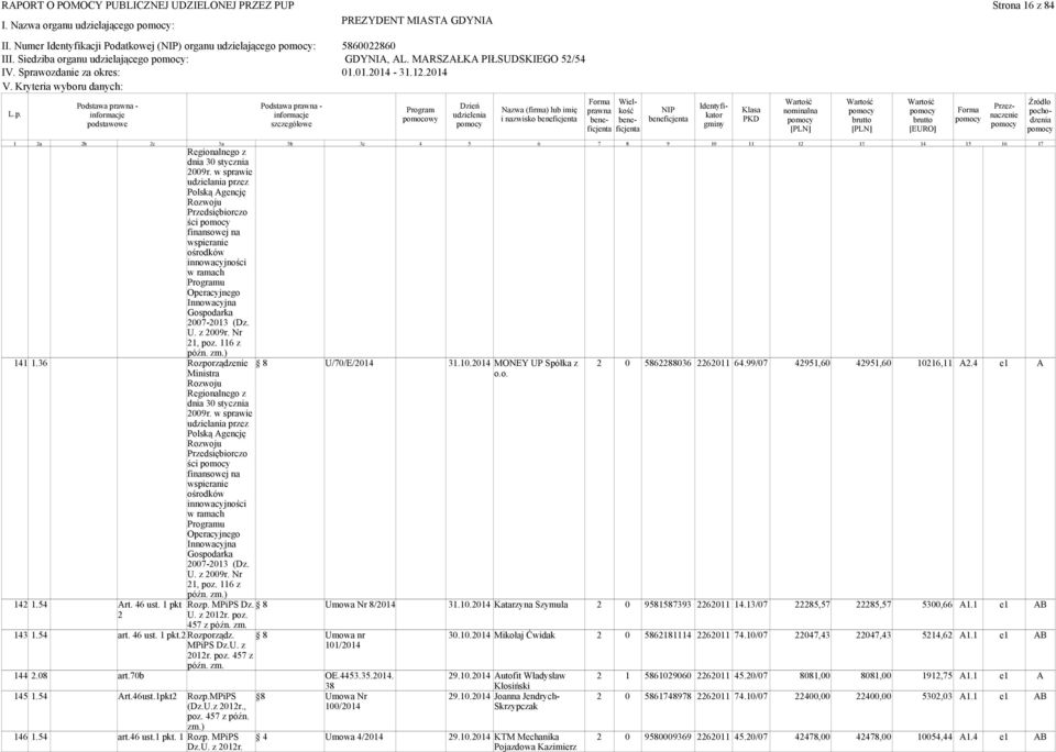 pkt. dnia 3 stycznia 9r. w sprawie Polską gencję ści 7-3 (Dz. U. z 9r. Nr, poz. 6 z dnia 3 stycznia 9r. w sprawie Polską gencję ści 7-3 (Dz. U. z 9r. Nr, poz. 6 z rt. 46 ust. pkt Rozp. MPiPS Dz. U. z r. poz. 457 z późn.