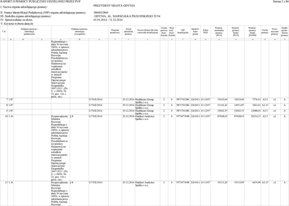 w sprawie Polską gencję ści 7-3 (Dz. U. z 9r. Nr, poz. 6 z dnia 3 stycznia 9r. w sprawie Polską gencję ści 7-3 (Dz. U. z 9r. Nr, poz. 6 z dnia 3 stycznia 9r. w sprawie Polską gencję U/76/E/4 U/76/E/4 U/76/E/4 U/75/E/4 U/75/E/4 9.