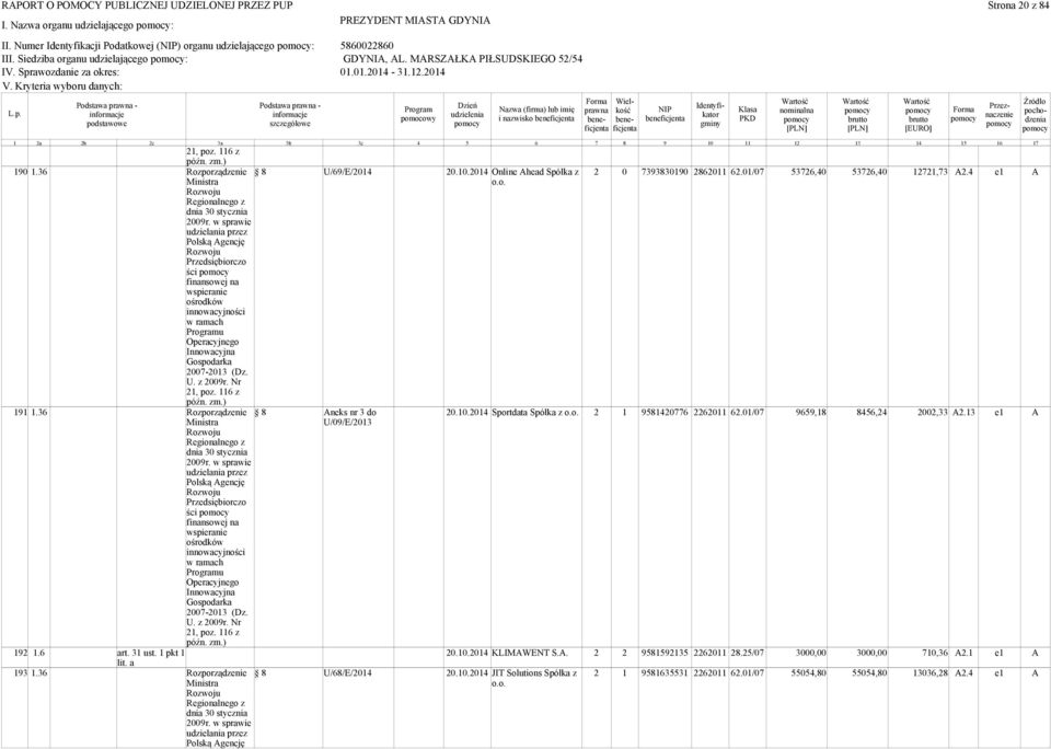 w sprawie Polską gencję ści 7-3 (Dz. U. z 9r. Nr, poz. 6 z dnia 3 stycznia 9r. w sprawie Polską gencję ści 7-3 (Dz. U. z 9r. Nr, poz. 6 z art. 3 ust. pkt lit. a dnia 3 stycznia 9r.
