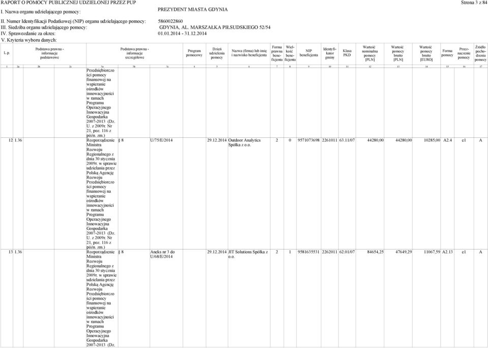 36 3.36 a b c 3a 3b 3c 4 5 6 7 8 9 3 4 5 6 ści 7-3 (Dz. U. z 9r. Nr, poz. 6 z dnia 3 stycznia 9r. w sprawie Polską gencję ści 7-3 (Dz.