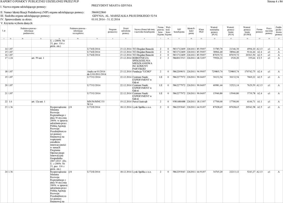 U. z 9r. Nr, poz. 6 z dnia 3 stycznia 9r. w sprawie Polską gencję ści 7-3 (Dz. U. z 9r. Nr, poz. 6 z dnia 3 stycznia 9r. w sprawie Polską gencję ści U/74/E/4 U/74/E/4 U/74/E/4 neks nr /4 do U//D/4 U/73/U/4 U/73/U/4 U/73/U/4 MN/56/MNC/33/ W/4 U/7/E/4 U/7/E/4 3.