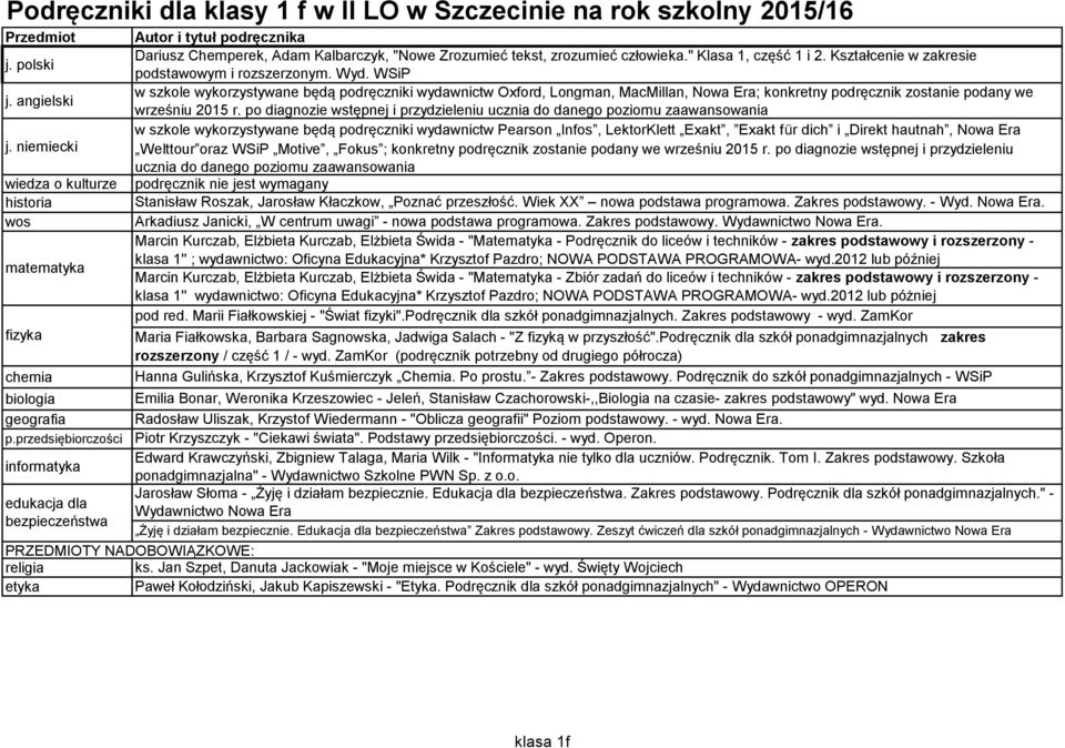 WSiP Marcin Kurczab, Elżbieta Kurczab, Elżbieta Świda - "Matematyka - Podręcznik do liceów i techników - zakres podstawowy i rozszerzony - klasa 1'' ; wydawnictwo: Oficyna Edukacyjna* Krzysztof