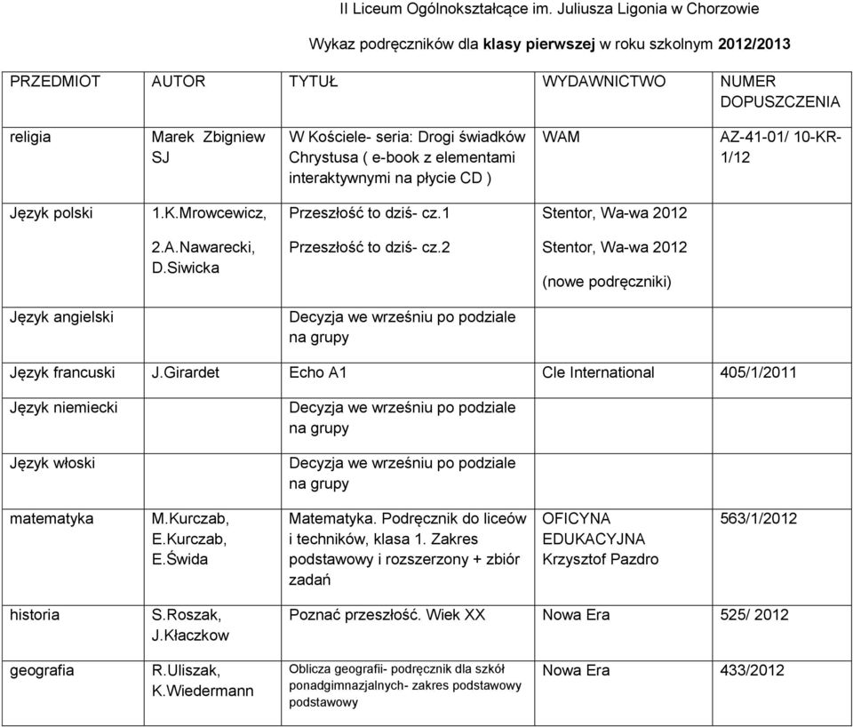 świadków Chrystusa ( e-book z elementami interaktywnymi na płycie CD ) WAM AZ-41-01/ 10-KR- 1/12 Język polski 1.K.Mrowcewicz, Przeszłość to dziś- cz.1 Stentor, Wa-wa 2012 2.A.Nawarecki, D.