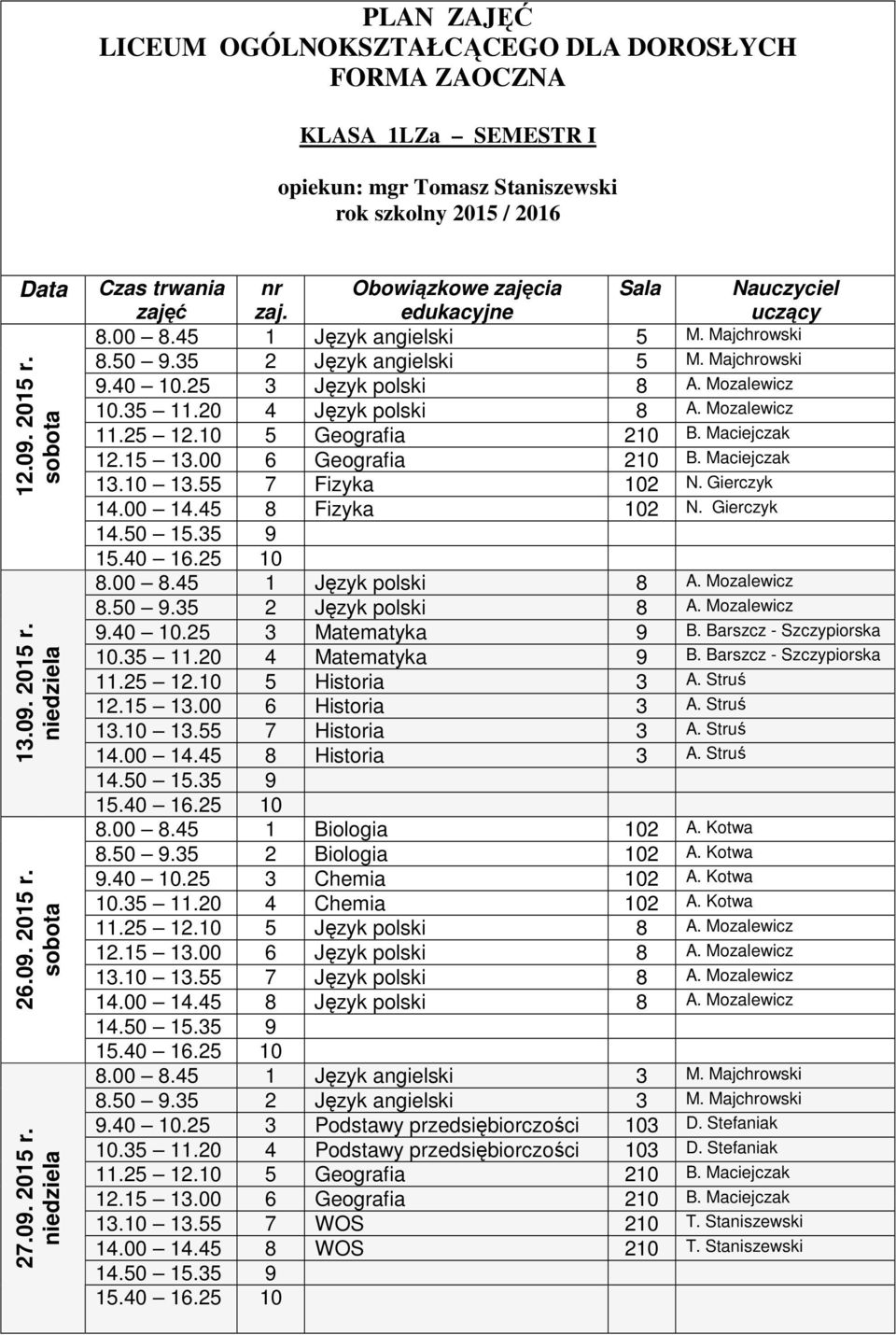 Gierczyk 9.40 10.25 3 Chemia 102 A. Kotwa 10.35 11.20 4 Chemia 102 A. Kotwa 8.00 8.45 1 Język angielski 3 M. Majchrowski 8.50 9.35 2 Język angielski 3 M.