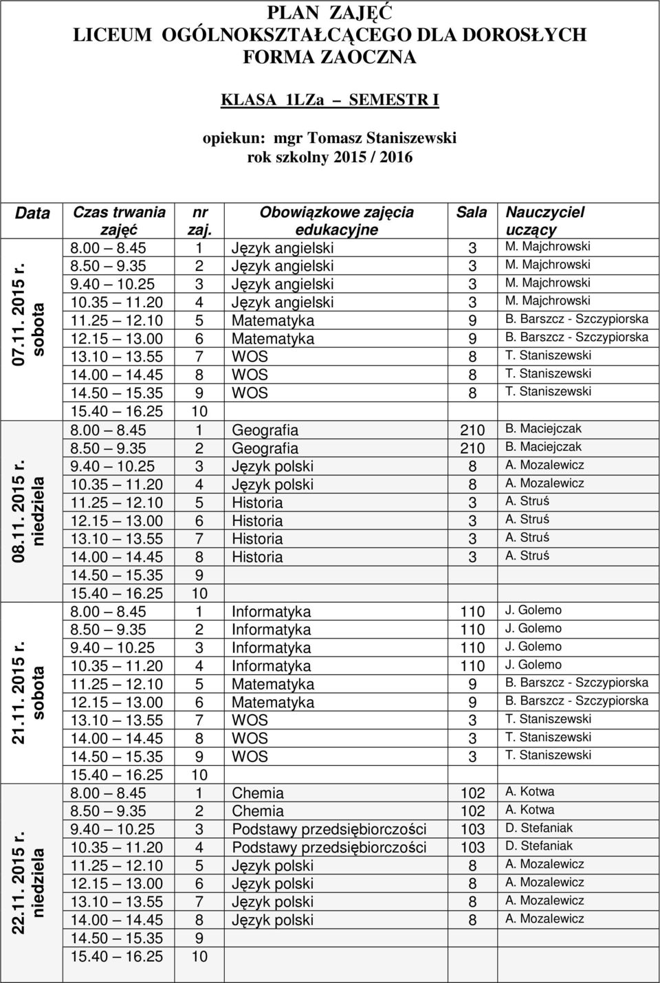 Staniszewski 14.00 14.45 8 WOS 8 T. Staniszewski WOS 8 T. Staniszewski 8.00 8.45 1 Informatyka 110 J. Golemo 8.50 9.35 2 Informatyka 110 J.