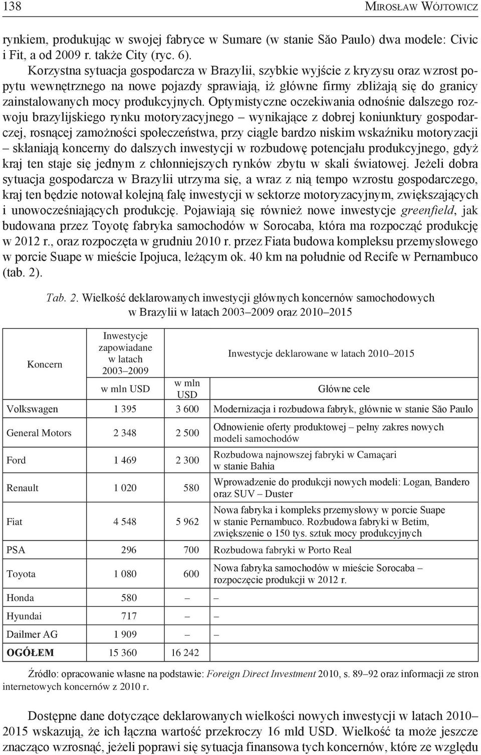 produkcyjnych.