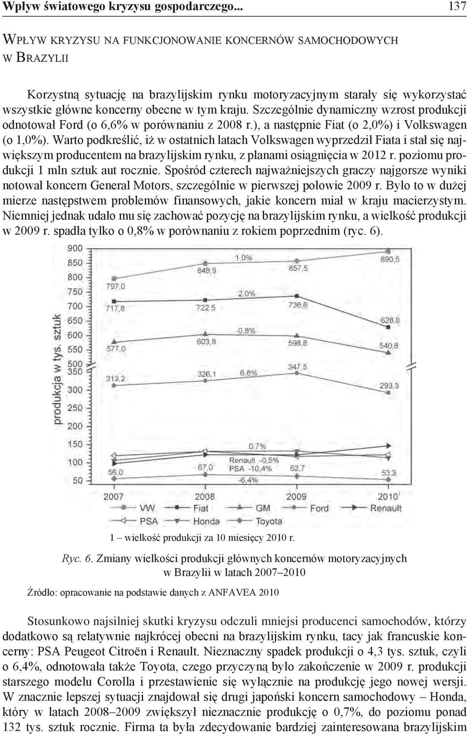 wykorzystać wszystkie główne koncerny obecne w tym kraju. Szczególnie dynamiczny wzrost produkcji odnotował Ford (o 6,6% w porównaniu z 2008 r.), a następnie Fiat (o 2,0%) i Volkswagen (o 1,0%).