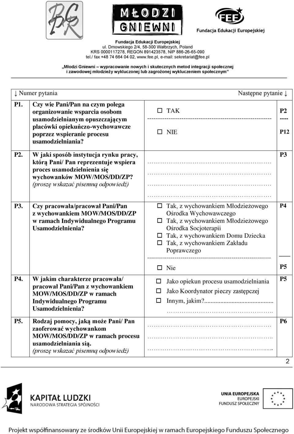 W jaki sposób instytucja rynku pracy, którą Pani/ Pan reprezentuje wspiera proces usamodzielnienia się wychowanków MOW/MOS/DD/ZP? P3.