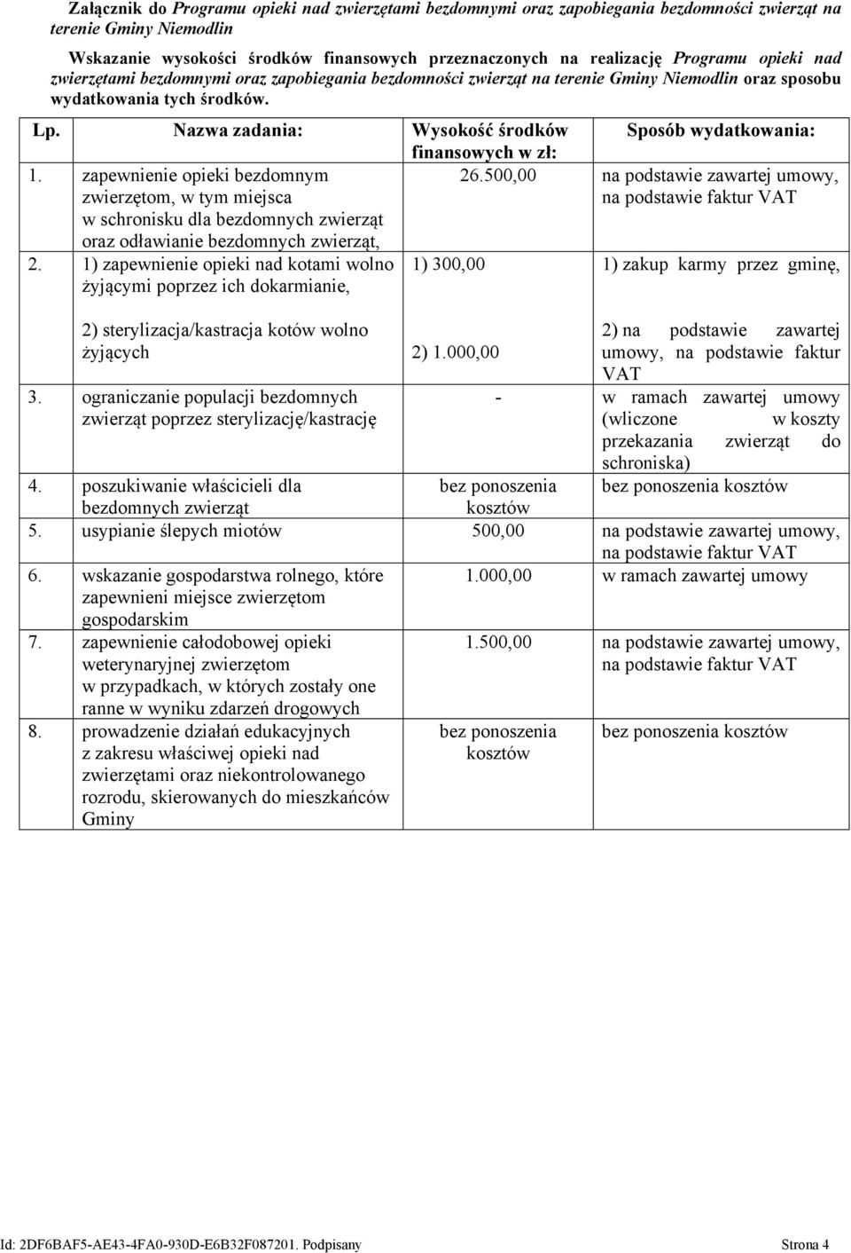 zapewnienie opieki bezdomnym zwierzętom, w tym miejsca w schronisku dla bezdomnych zwierząt oraz odławianie bezdomnych zwierząt, 2.