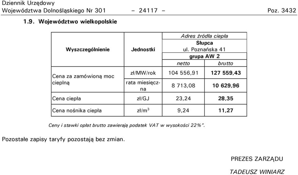 23,24 28,35 Cena nośnika ciepła zł/m 3 9,24 11,27 Ceny i stawki opłat brutto zawierają