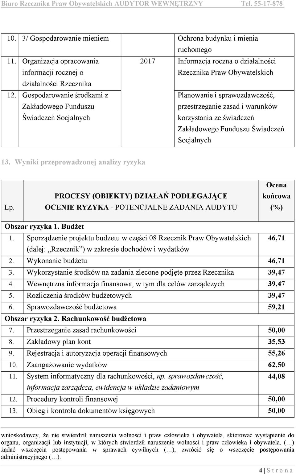 Gospodarowanie środkami z Zakładowego Funduszu Świadczeń Socjalnych Planowanie i sprawozdawczość, przestrzeganie zasad i warunków korzystania ze świadczeń Zakładowego Funduszu Świadczeń Socjalnych 13.
