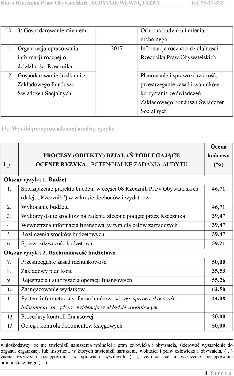 Gospodarowanie środkami z Zakładowego Funduszu Świadczeń Socjalnych Planowanie i sprawozdawczość, przestrzeganie zasad i warunków korzystania ze świadczeń Zakładowego Funduszu Świadczeń Socjalnych 13.