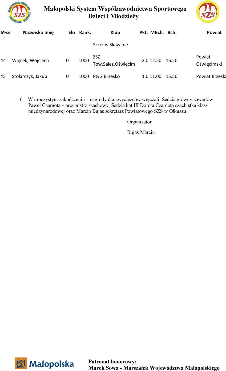 W uroczystym zakończeniu nagrody dla zwycięzców wręczali: Sędzia główny zawodów Paweł Czarnota arcymistrz