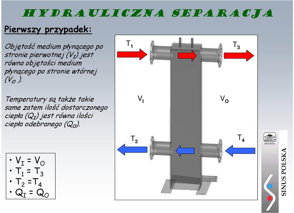 T 1 T 3 Temperatury są także takie same zatem ilość dostarczonego ciepła (Q I )