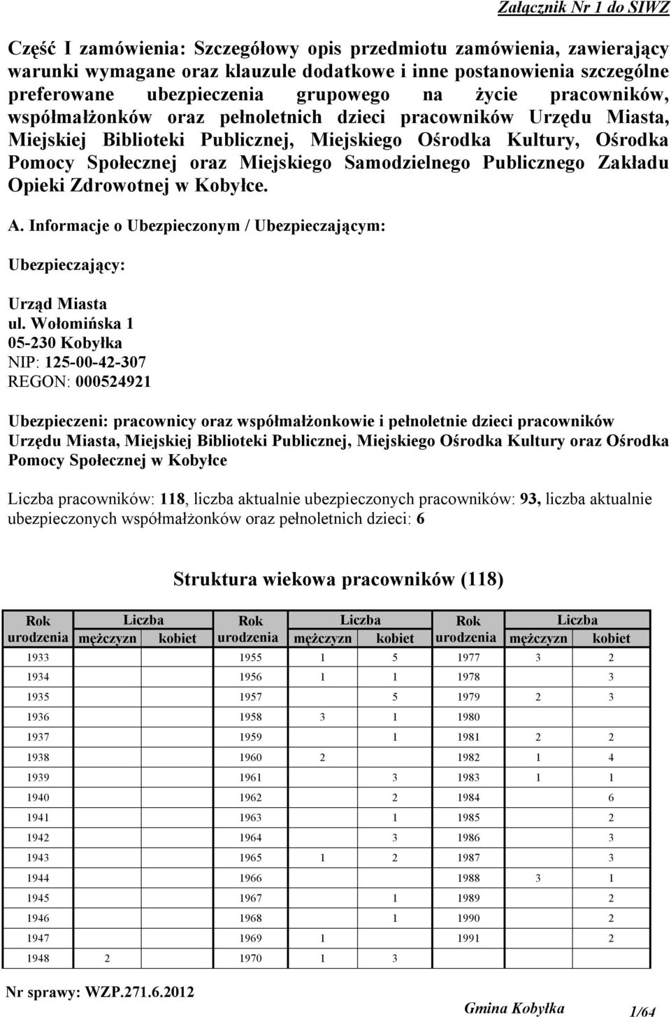 Miejskiego Samodzielnego Publicznego Zakładu Opieki Zdrowotnej w Kobyłce. A. Informacje o Ubezpieczonym / Ubezpieczającym: Ubezpieczający: Urząd Miasta ul.