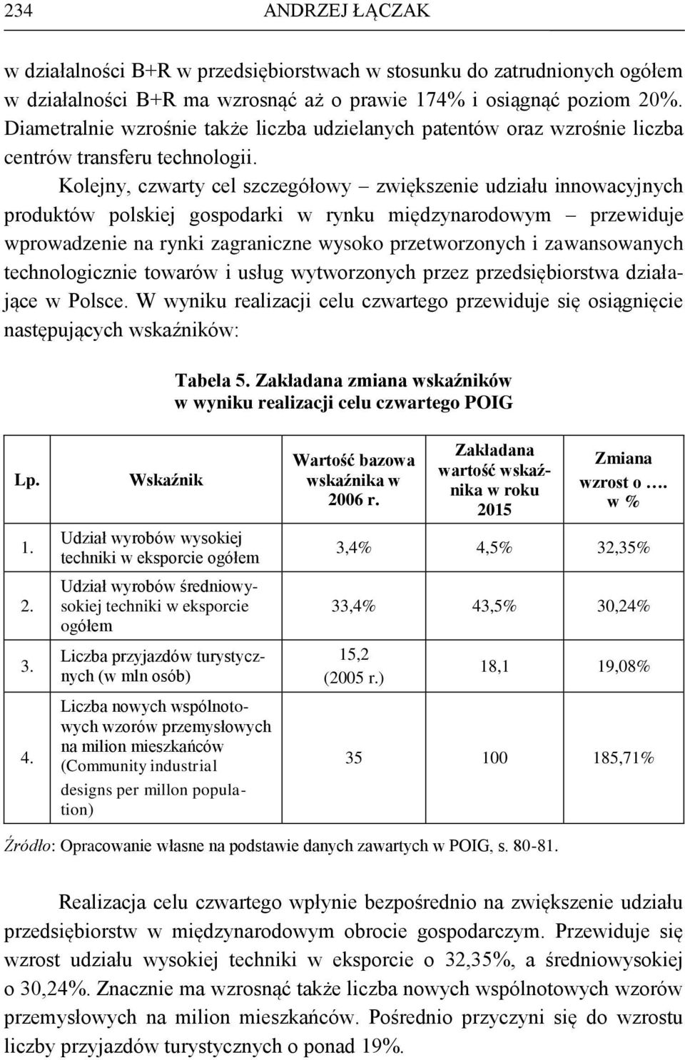 Kolejny, czwarty cel szczegółowy zwiększenie udziału innowacyjnych produktów polskiej gospodarki w rynku międzynarodowym przewiduje wprowadzenie na rynki zagraniczne wysoko przetworzonych i