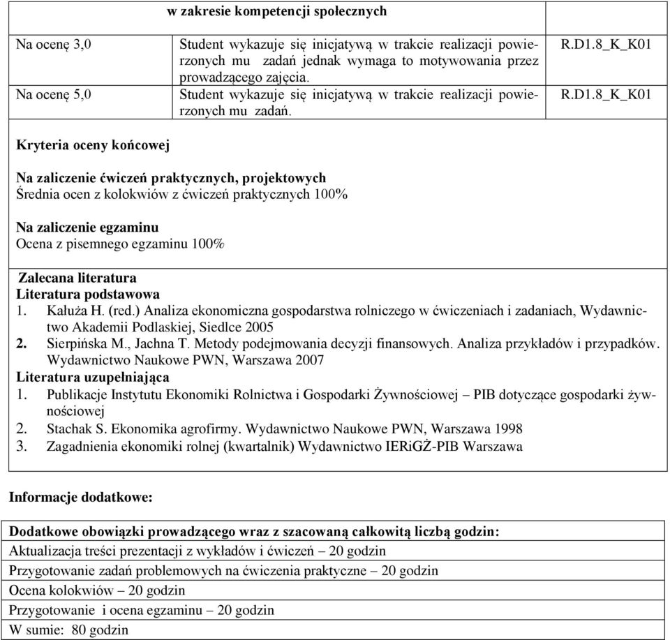 Kryteria oceny końcowej Na zaliczenie ćwiczeń praktycznych, projektowych Średnia ocen z kolokwiów z ćwiczeń praktycznych 100% Na zaliczenie egzaminu Ocena z pisemnego egzaminu 100% Zalecana