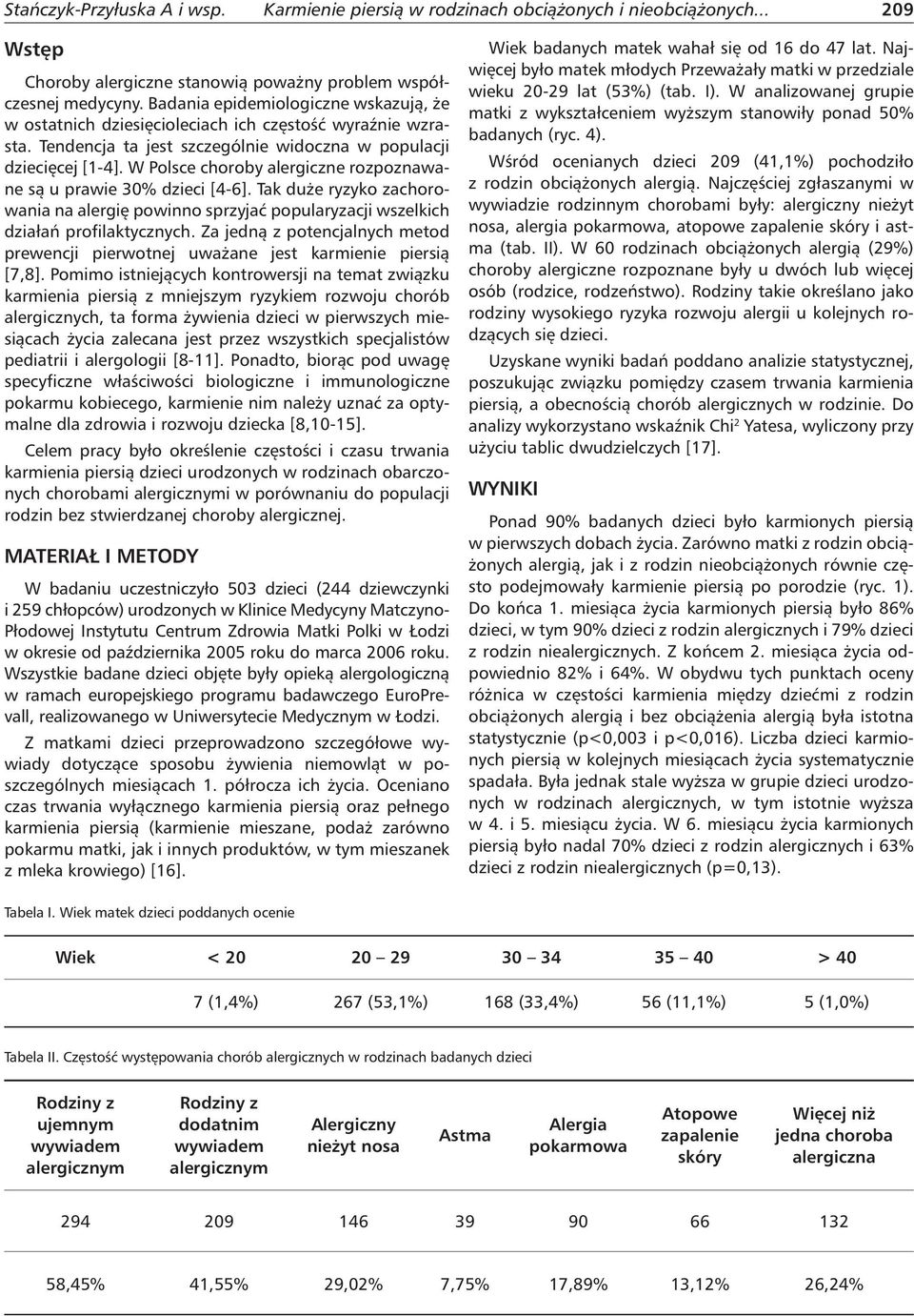 W Polsce choroby alergiczne rozpoznawane są u prawie 30% dzieci [4-6]. Tak duże ryzyko zachorowania na alergię powinno sprzyjać popularyzacji wszelkich działań profilaktycznych.