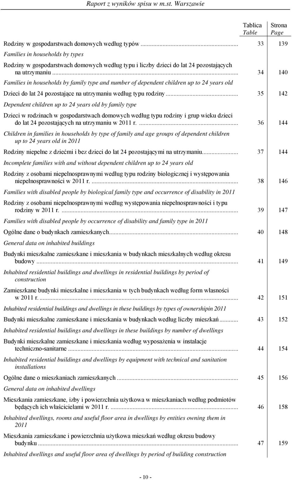 .. 34 140 Families in households by family type and number of dependent children up to 24 years old Dzieci do lat 24 pozostające na utrzymaniu według typu rodziny.