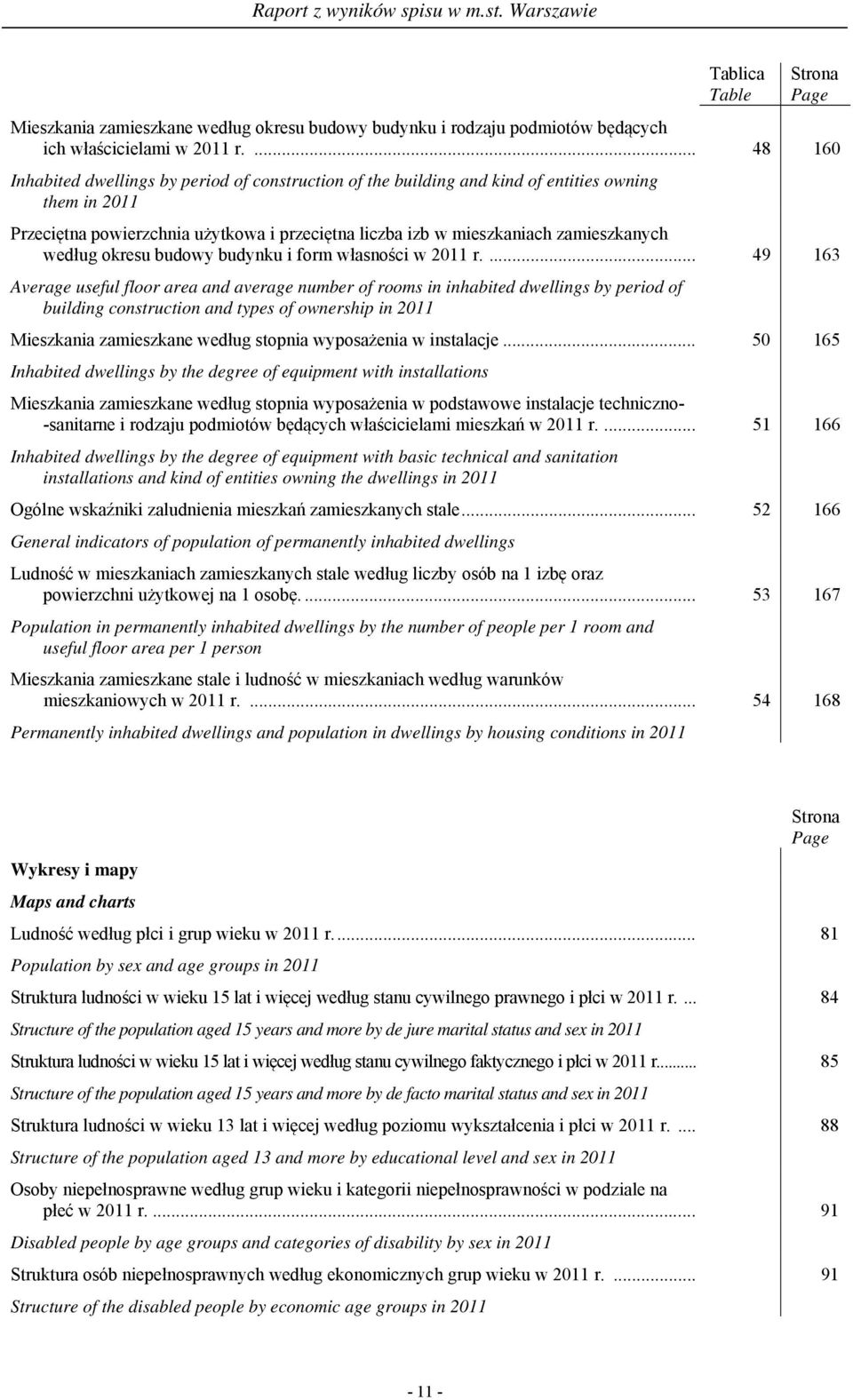 według okresu budowy budynku i form własności w 2011 r.