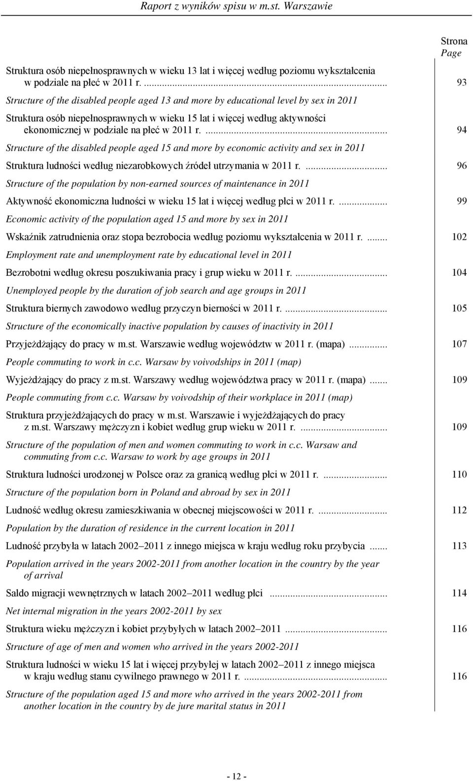 w 2011 r.... 94 Structure of the disabled people aged 15 and more by economic activity and sex in 2011 Struktura ludności według niezarobkowych źródeł utrzymania w 2011 r.