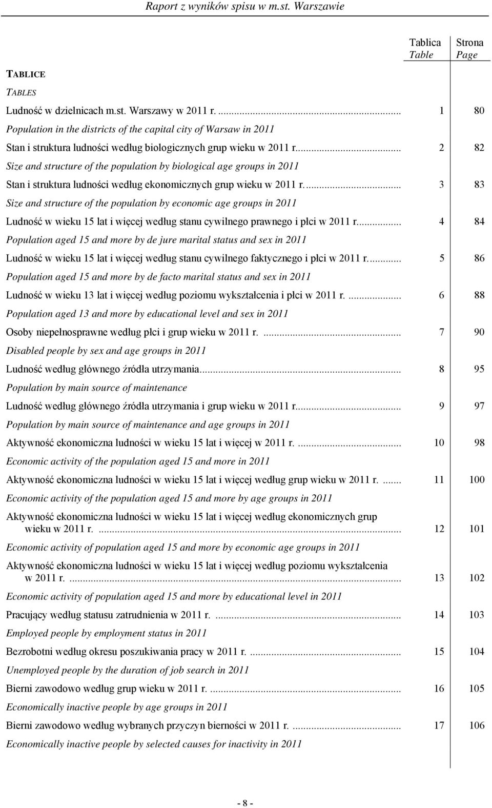 .. 2 82 Size and structure of the population by biological age groups in 2011 Stan i struktura ludności według ekonomicznych grup wieku w 2011 r.