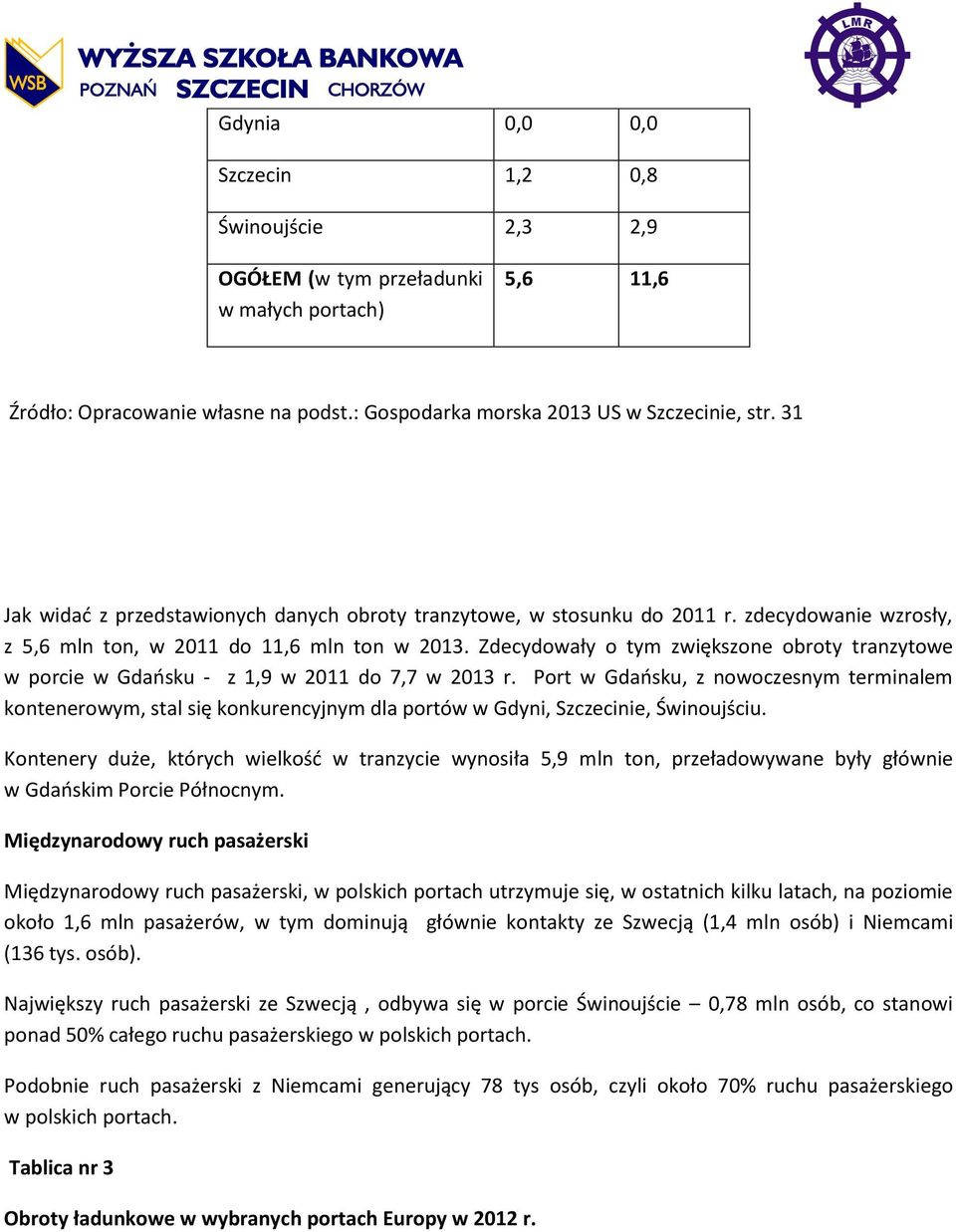 Zdecydowały o tym zwiększone obroty tranzytowe w porcie w Gdańsku - z 1,9 w 2011 do 7,7 w 2013 r.