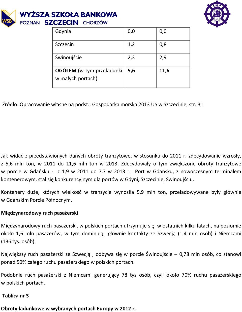 Zdecydowały o tym zwiększone obroty tranzytowe w porcie w Gdańsku - z 1,9 w 2011 do 7,7 w 2013 r.