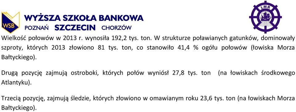 ton, co stanowiło 41,4 % ogółu połowów (łowiska Morza Bałtyckiego).