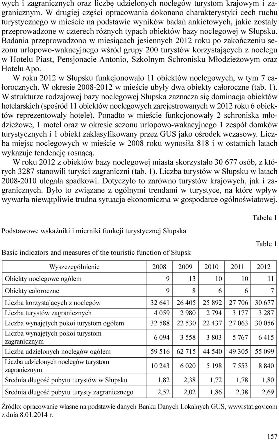 noclegowej w Słupsku.
