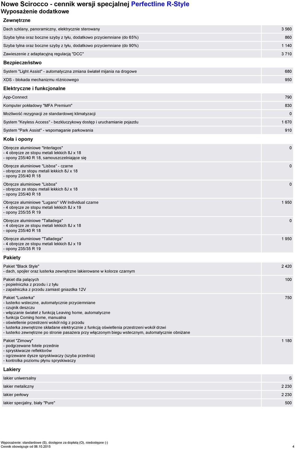 mechanizmu różnicowego 95 Elektryczne i funkcjonalne App-Connect 79 Komputer pokładowy "MFA Premium" 83 Możliwość rezygnacji ze standardowej klimatyzacji System "Keyless Access" - bezkluczykowy