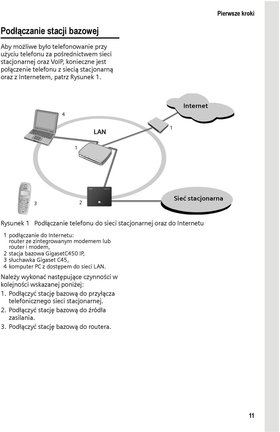 4 Internet LAN 1 1 3 2 Sieć stacjonarna Rysunek 1 Podłączanie telefonu do sieci stacjonarnej oraz do Internetu 1podłączanie do Internetu: router ze zintegrowanym modemem lub router i