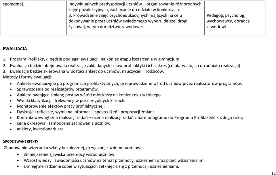 Pedagog, psycholog, wychowawcy, doradca zawodowi EWALUACJA 1. Program Profilaktyki będzie podlegał ewaluacji, na koniec etapu kształcenia w gimnazjum 2.