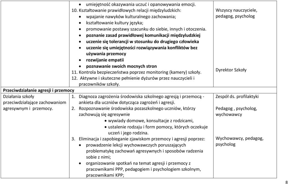 poznanie zasad prawidłowej komunikacji międzyludzkiej uczenie się tolerancji w stosunku do drugiego człowieka uczenie się umiejętności rozwiązywania konfliktów bez używania przemocy rozwijanie