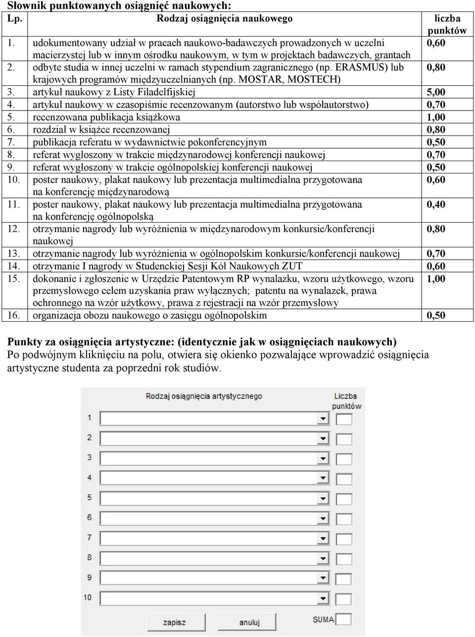odbyte studia w innej uczelni w ramach stypendium zagranicznego (np. ERASMUS) lub 0,80 krajowych programów międzyuczelnianych (np. MOSTAR, MOSTECH) 3. artykuł naukowy z Listy Filadelfijskiej 5,00 4.