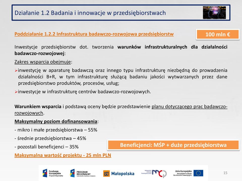 działalności B+R, w tym infrastrukturę służącą badaniu jakości wytwarzanych przez dane przedsiębiorstwo produktów, procesów, usług; inwestycje w infrastrukturę centrów badawczo-rozwojowych.