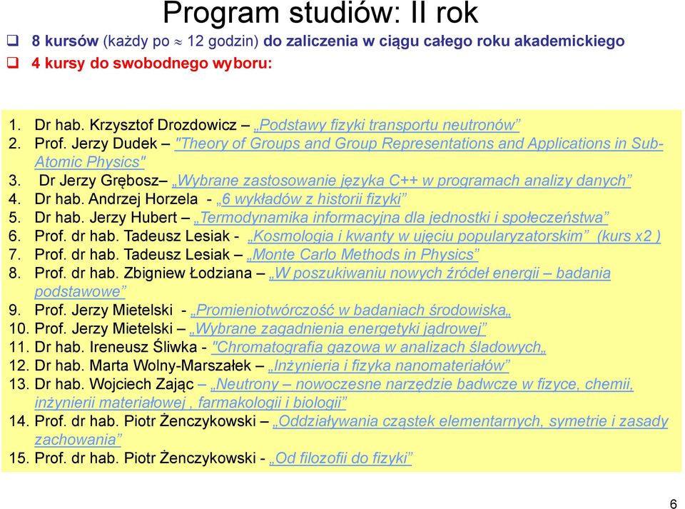 Dr Jerzy Grębosz Wybrane zastosowanie języka C++ w programach analizy danych 4. Dr hab. Andrzej Horzela - 6 wykładów z historii fizyki 5. Dr hab. Jerzy Hubert Termodynamika informacyjna dla jednostki i społeczeństwa 6.