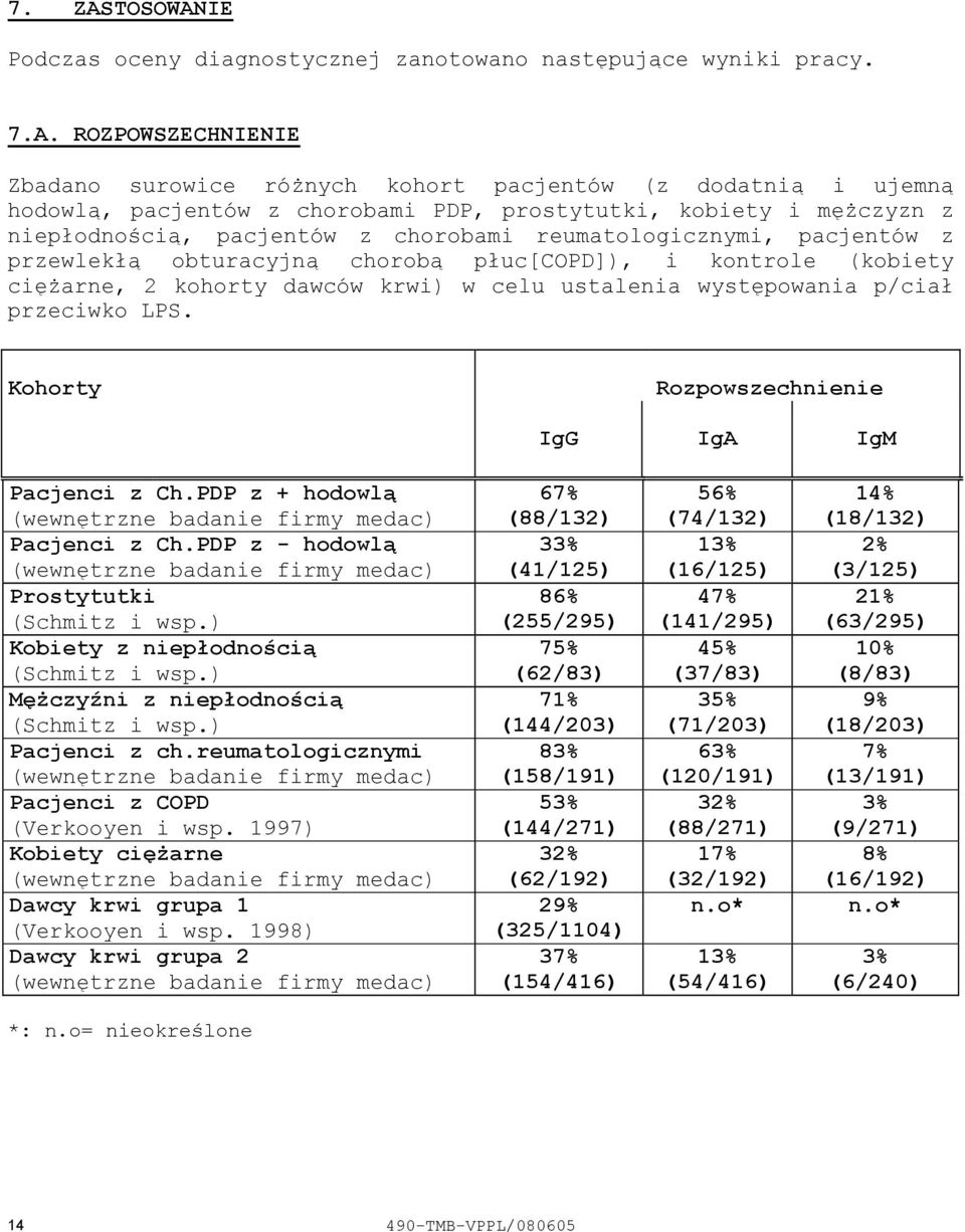 IE Podczas oceny diagnostycznej zanotowano następujące wyniki pracy. 7.A.