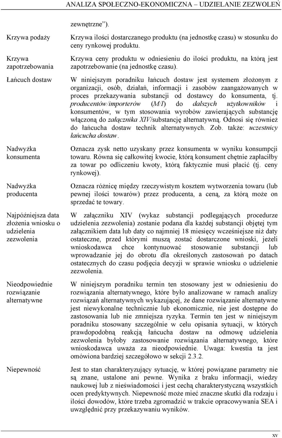 Niepewność Krzywa ilości dostarczanego produktu (na jednostkę czasu) w stosunku do ceny rynkowej produktu.