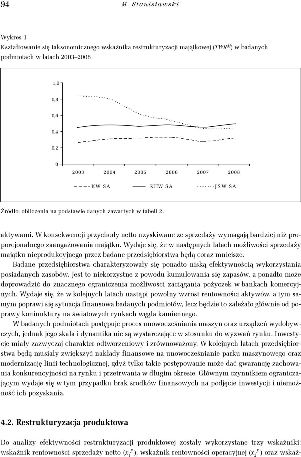 dae sę, że w nasępnch laach możlwośc sprzedaż maąu neproducnego przez badane przedsęborswa będą coraz mnesze. Badane przedsęborswa charaerzował sę ponado nsą efewnoścą worzsana posadanch zasobów.