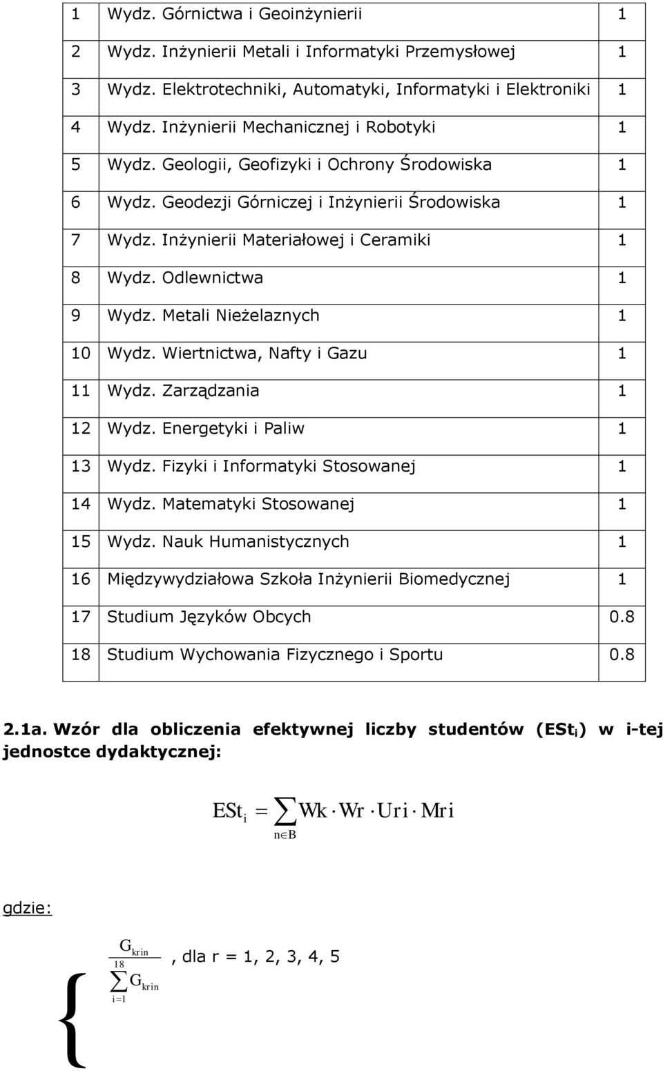 Wertnctwa, Nafty Gazu 1 11 Wydz. Zarządzana 1 12 Wydz. Energetyk Palw 1 13 Wydz. Fzyk Informatyk Stosowanej 1 14 Wydz. Matematyk Stosowanej 1 15 Wydz.