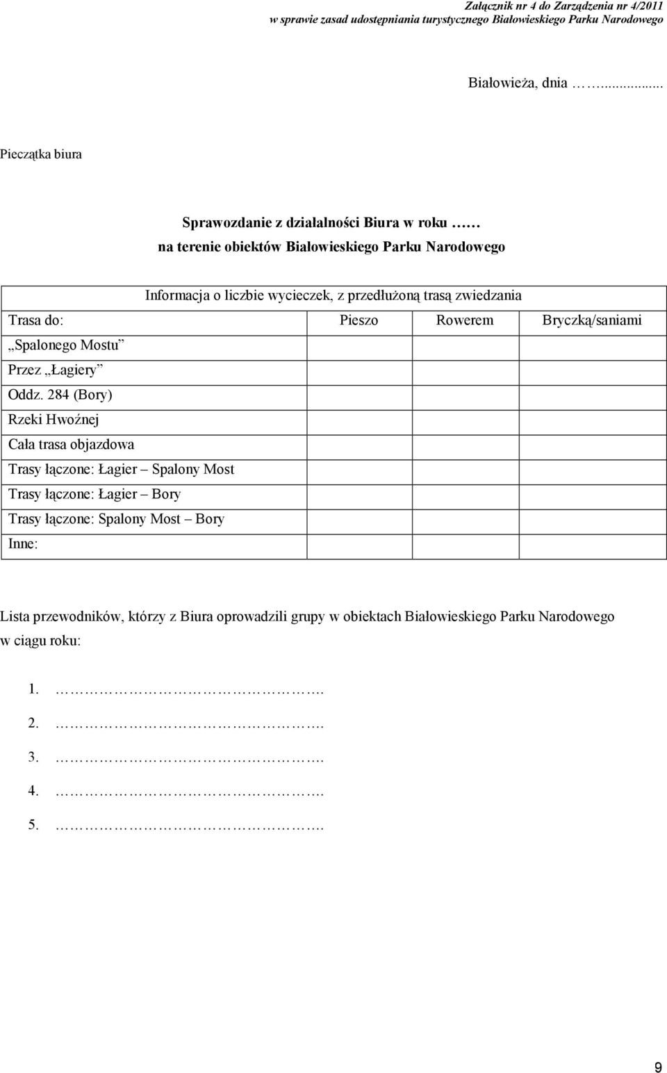 zwiedzania Trasa do: Pieszo Rowerem Bryczką/saniami Spalonego Mostu Przez Łagiery Oddz.