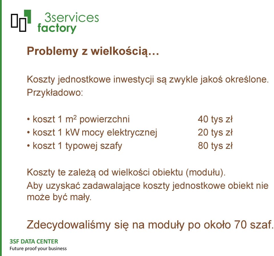 tys zł 20 tys zł 80 tys zł Koszty te zależą od wielkości obiektu (modułu).