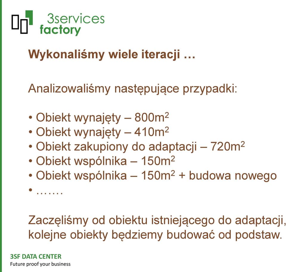 Obiekt wspólnika 150m 2 Obiekt wspólnika 150m 2 + budowa nowego.