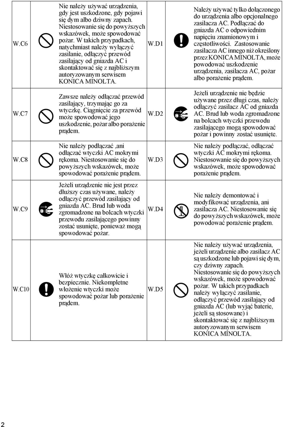Zawsze należy odłączać przewód zasilający, trzymając go za wtyczkę. Ciągnięcie za przewód W.D2 może spowodować jego uszkodzenie, pożar albo porażenie prądem.