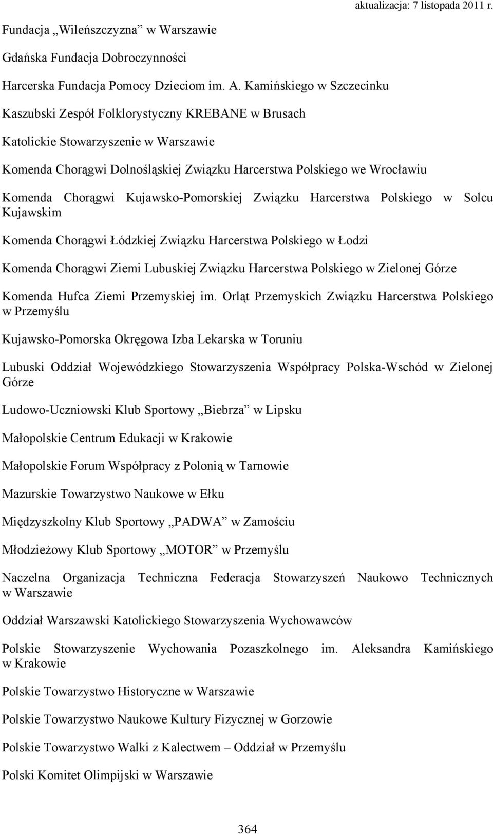 Chorągwi Kujawsko-Pomorskiej Związku Harcerstwa Polskiego w Solcu Kujawskim Komenda Chorągwi Łódzkiej Związku Harcerstwa Polskiego w Łodzi Komenda Chorągwi Ziemi Lubuskiej Związku Harcerstwa