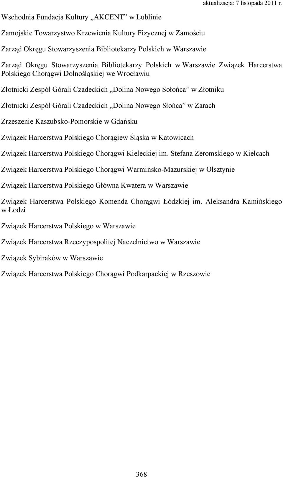 Czadeckich Dolina Nowego Słońca w Żarach Zrzeszenie Kaszubsko-Pomorskie w Gdańsku Związek Harcerstwa Polskiego Chorągiew Śląska w Katowicach Związek Harcerstwa Polskiego Chorągwi Kieleckiej im.