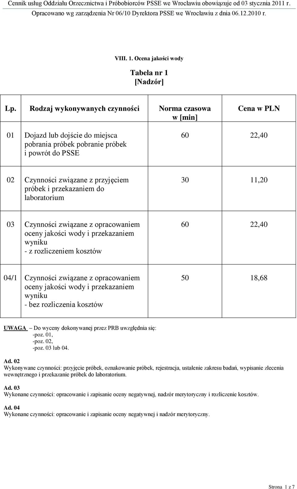 przekazaniem do 30 11,20 03 Czynności związane z opracowaniem oceny jakości wody i przekazaniem wyniku - z rozliczeniem kosztów 60 22,40 04/1 Czynności związane z opracowaniem oceny jakości wody i